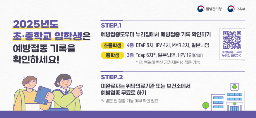 17일 (홍성군보건소, 초·중등 입학생 예방접종 확인해보세요).png
