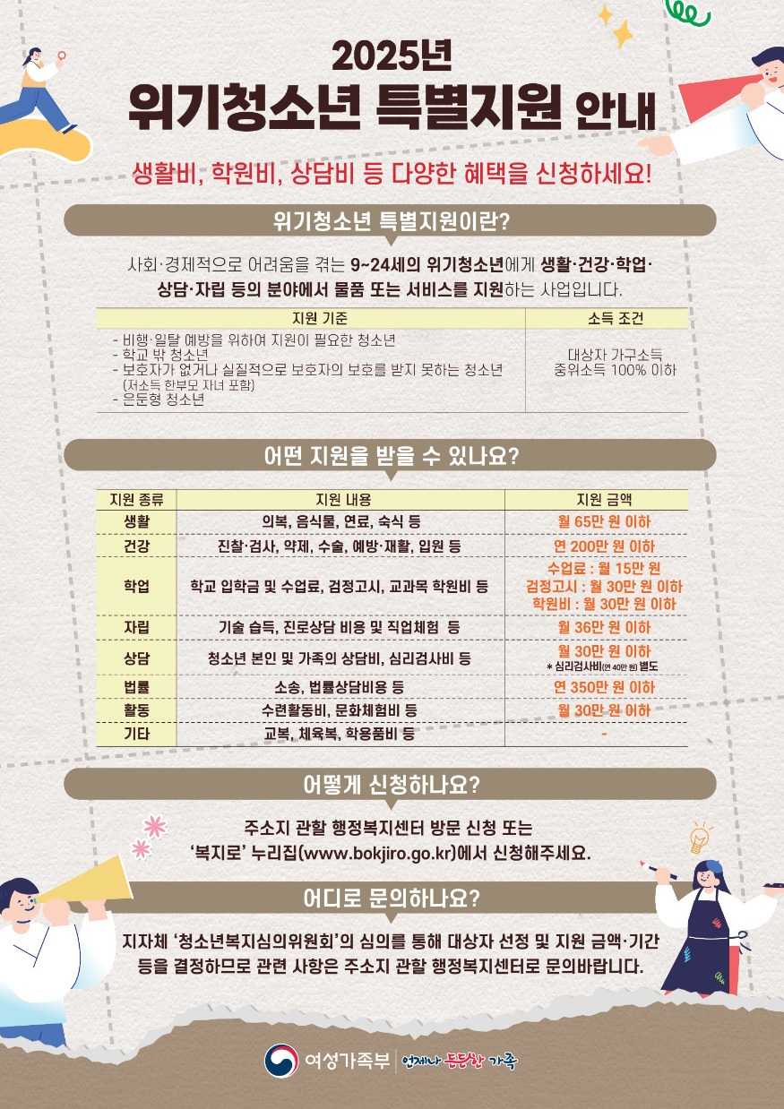 17일 (홍성군, 위기청소년 특별지원 대상자 모집).jpg
