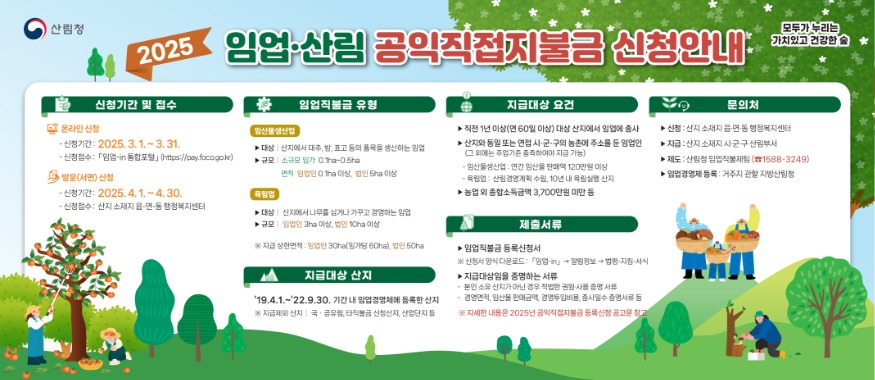 20일 (홍성군, 2025년 임엄·산림직불금 신청 접수).jpg