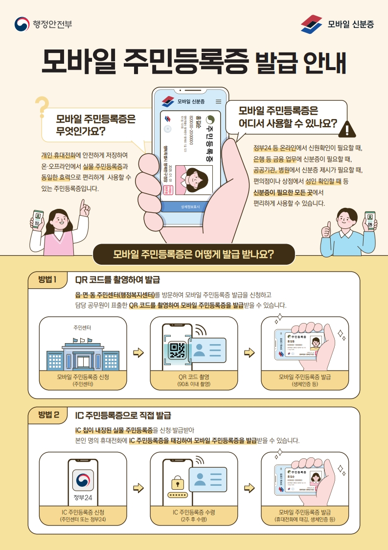 (사진2)모바일 주민등록증 발급 안내 홍보물.jpg