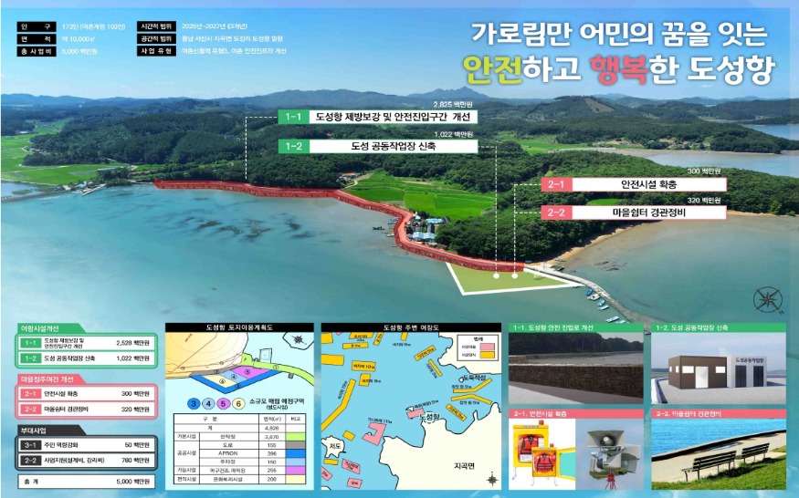 2. ②지곡면 도성항 어촌신활력증진사업 계획도.jpg