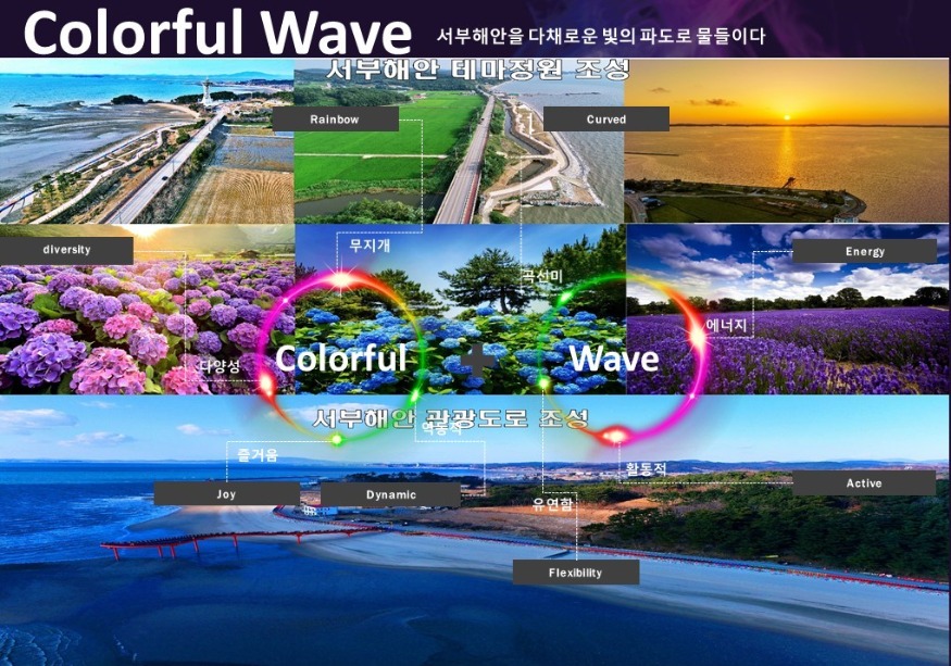 5일 (홍성군, 서부해안 컬러로 오감만족 관광도시 각인한다! ).jpeg