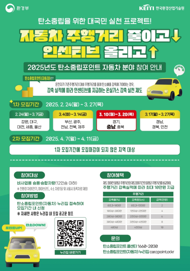자동차_탄소중립포인트제_포스터.jpg