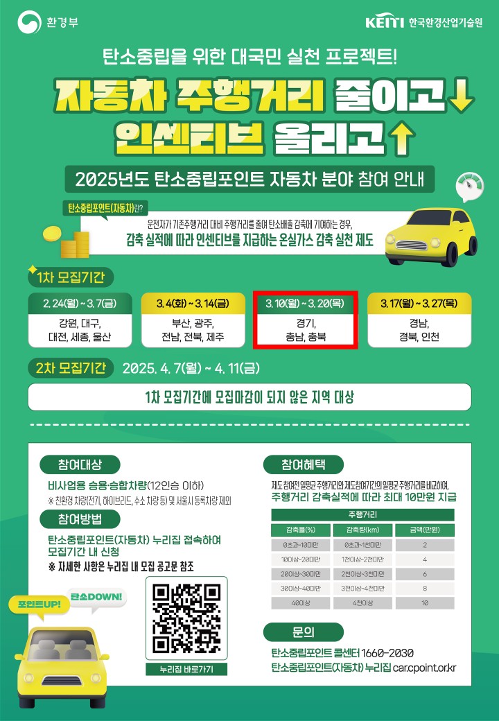 7일 (홍성군, 자동차분야 탄소중립포인트제 참여자 모집).jpg