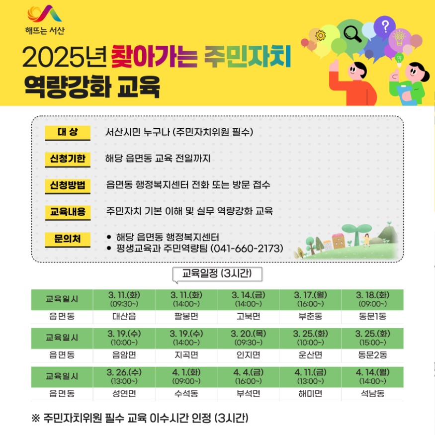 5. ①서산시 2025년 찾아가는 주민자치 역량 강화교육 홍보물.jpg
