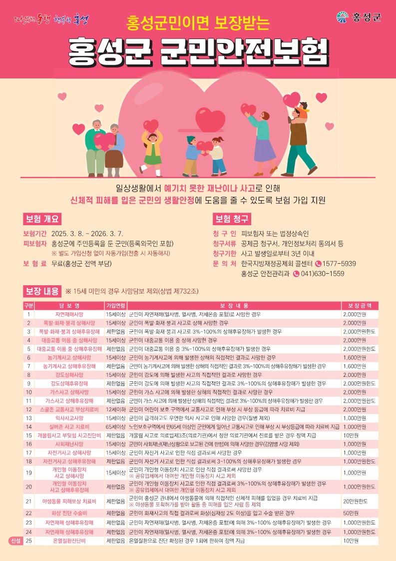 11일 (홍성군, 군민이면 누구나 보장받는 군민안전보험 운영).jpg