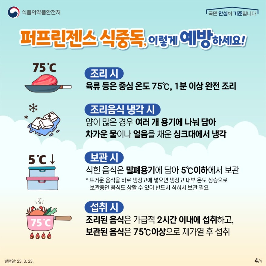 230323_보도_카드_봄철_퍼프린젠스_식중독_주의-04.jpg
