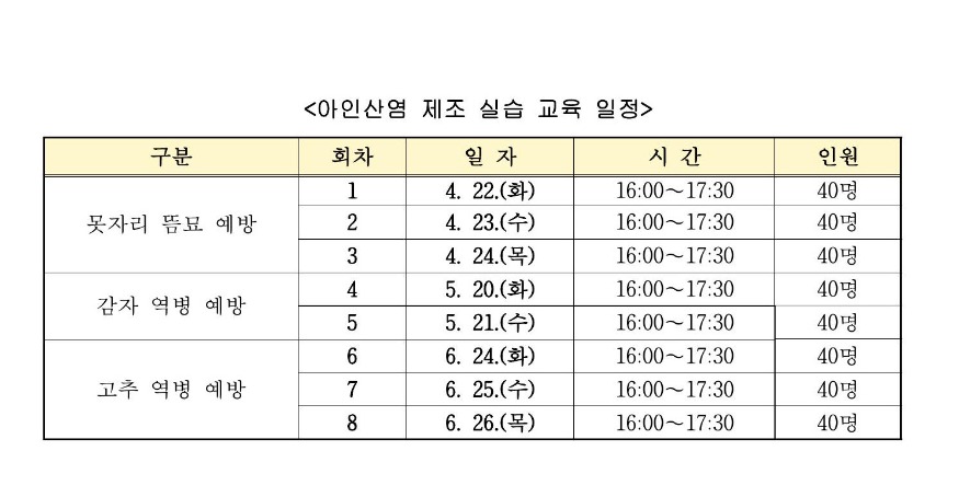 (사진5)아인산염 제조 실습 교육 일정.JPG