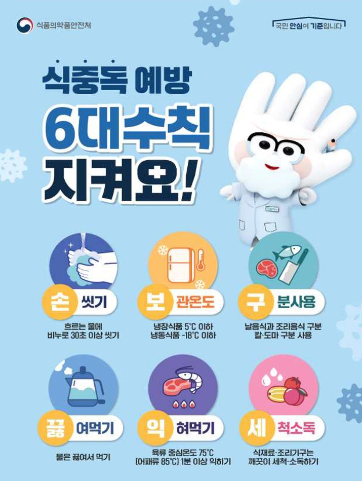 23일 (홍성군, 축제철 식중독 예방강화! 집중점검 실시).jpg