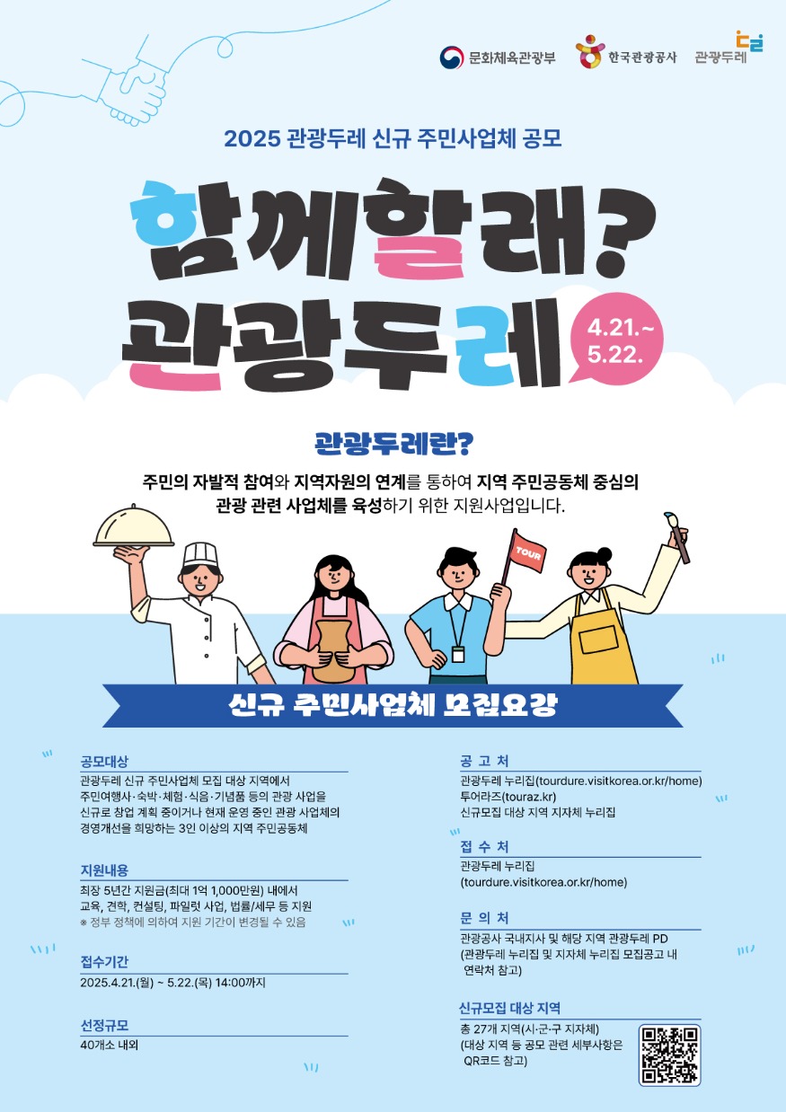 (사진2)2025 관광두레 신규 주민사업체 공모 포스터.jpg