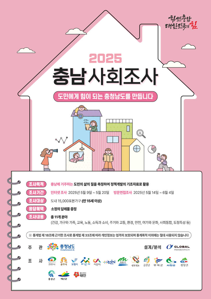1일 (홍성군, 2025 충남사회조사 실시).png