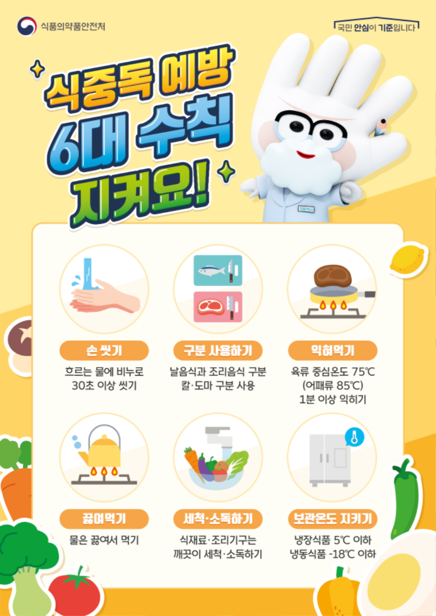 12일 (홍성군, 어린이집 대상 식중독 예방 합동점검 실시).png