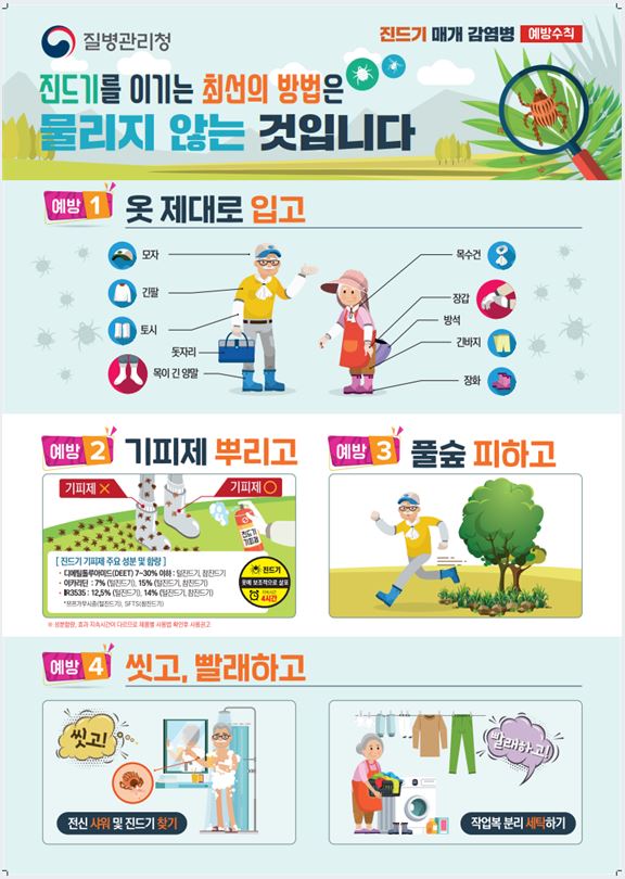 14일 (홍성군, 농번기 진드기 매개 감염병 주의).JPG